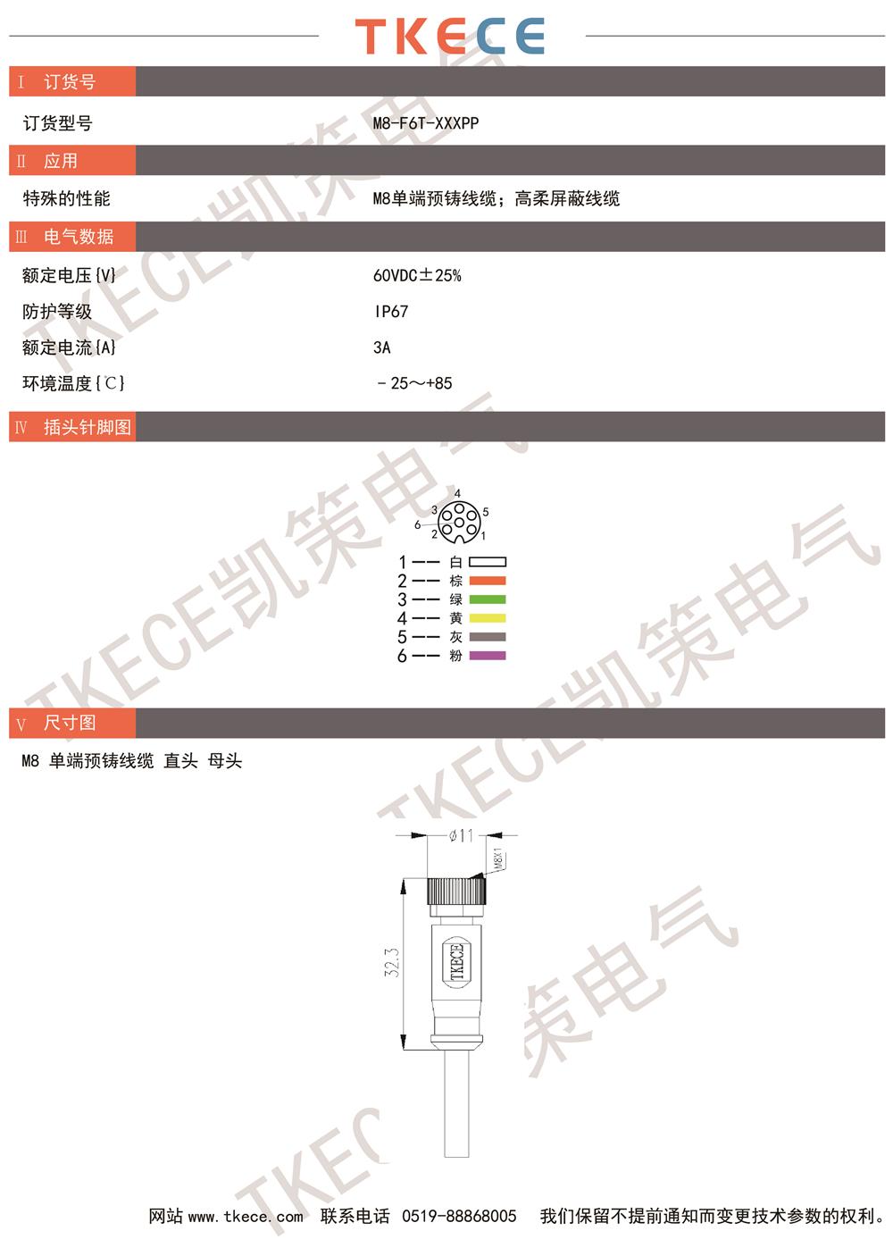 技術參數M8-F6T-XXXPP.jpg