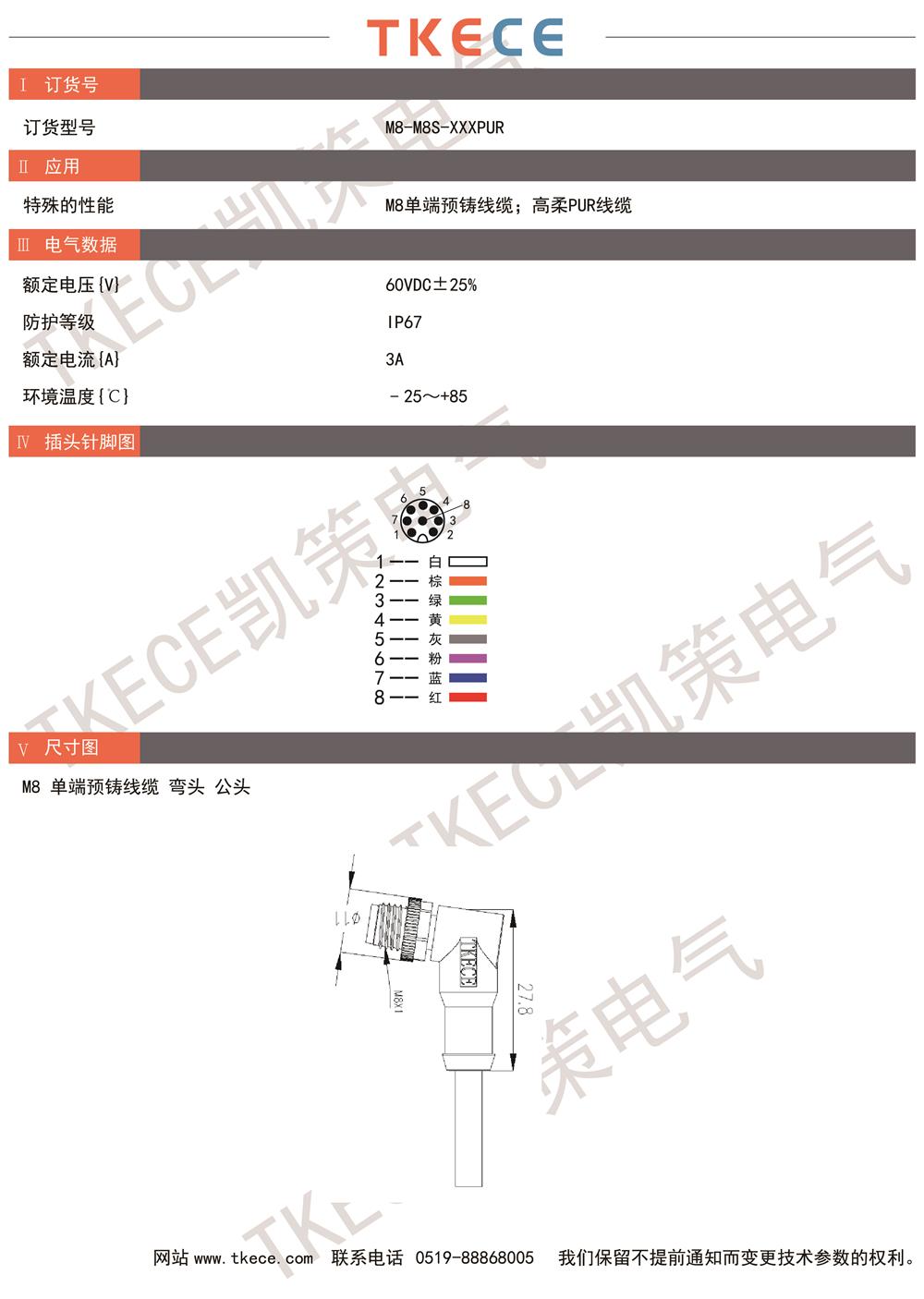 技術(shù)參數(shù)M8-M8S-XXXPUR.jpg