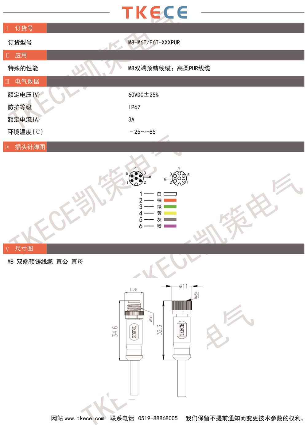 技術(shù)參數(shù)M8-M6T-F6T-XXXPUR.jpg