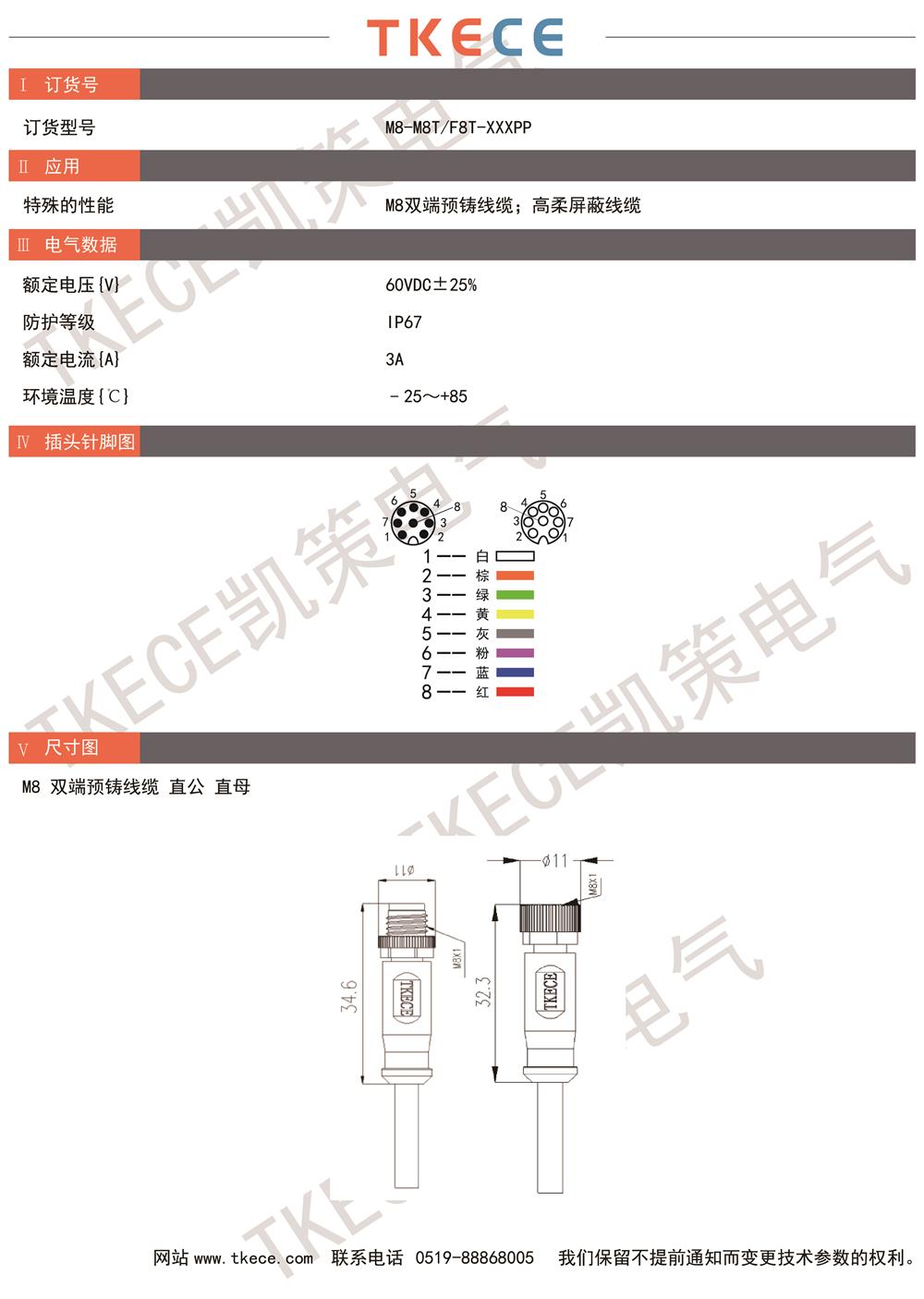 技術參數(shù)M8-M8T-F8T-XXXPP.jpg