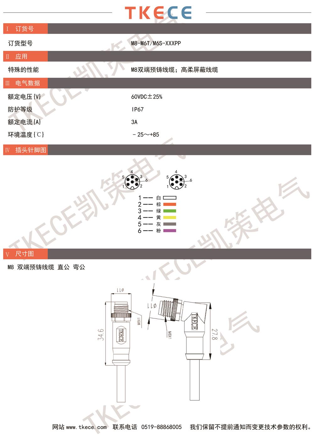 技術(shù)參數(shù)M8-M6T-M6S-XXXPP.jpg