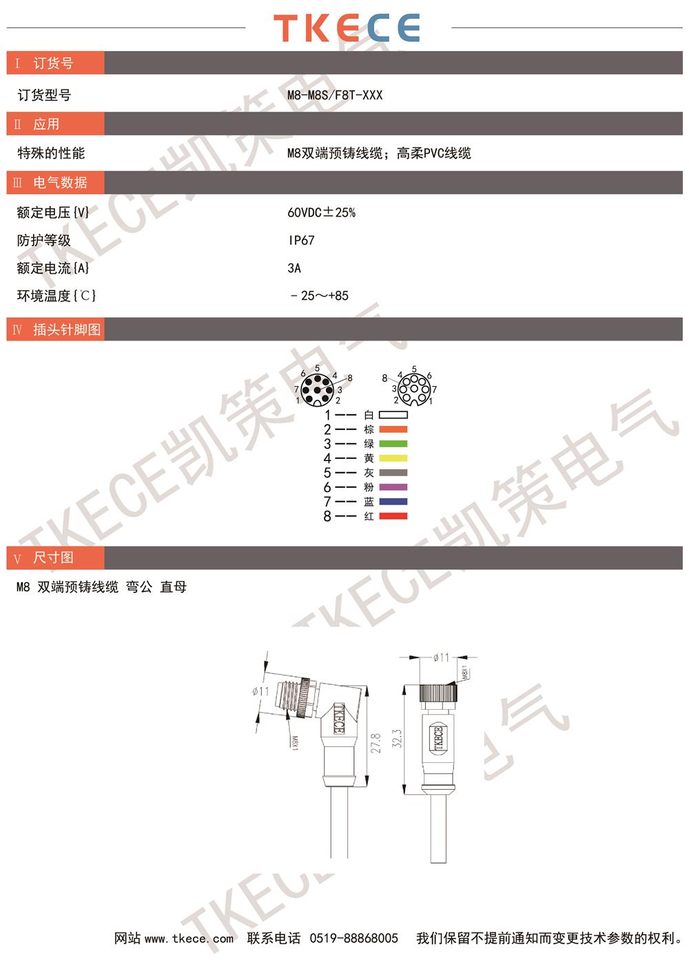 技術(shù)參數(shù)M8-M8S-F8T-XXX.jpg