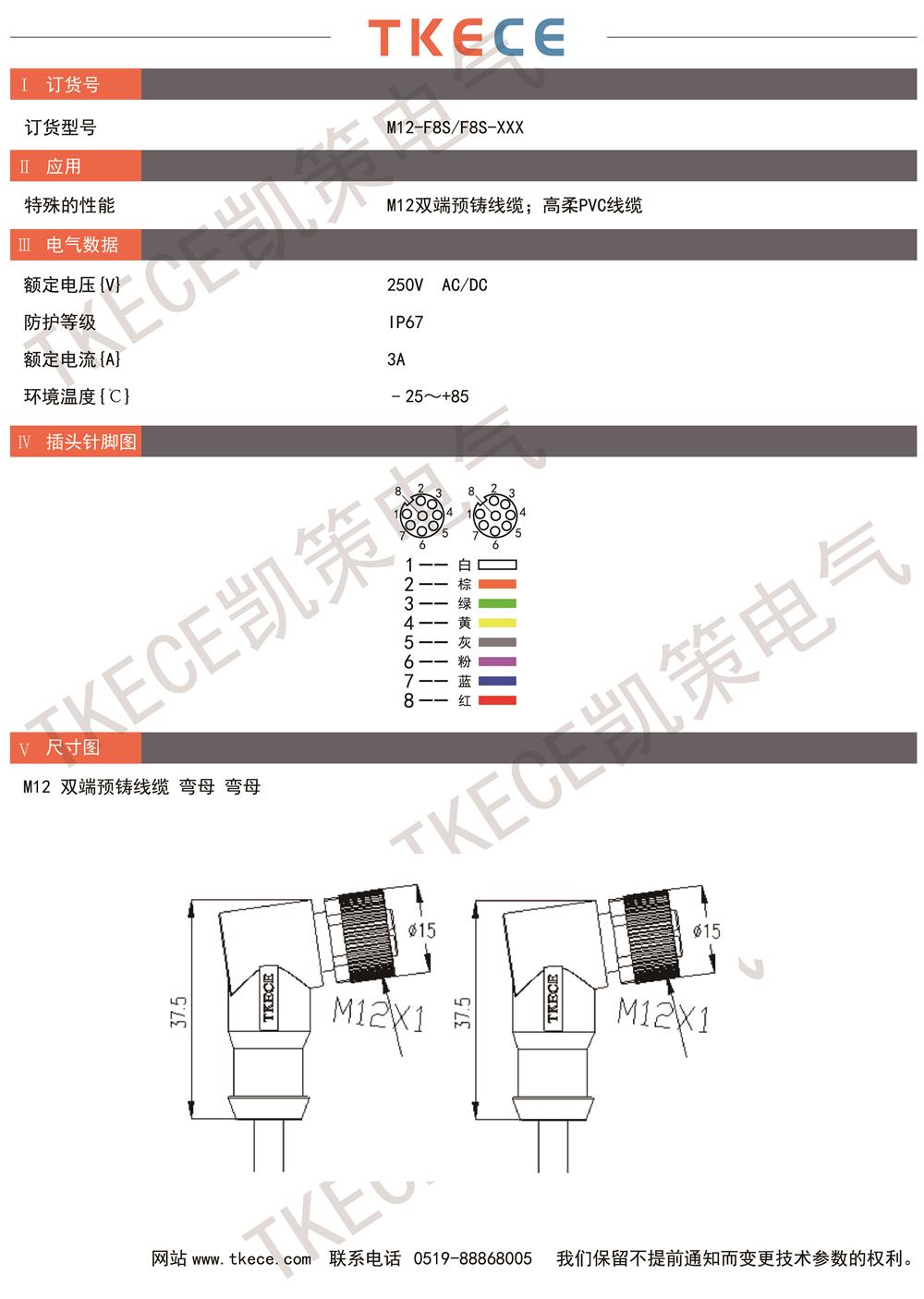 M12-F8S-F8S-XXX.jpg